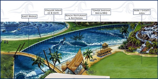 Wave Loch Engineers Current Surf Pool Project