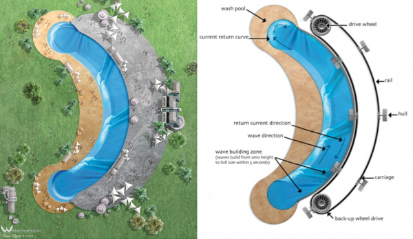 Webber Wave Pools Introduces Crescent Wave Pool Design