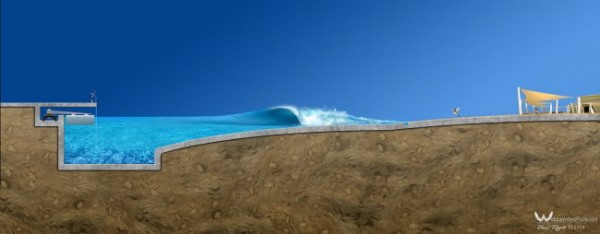 Webber Wave Pools Bottom Contour View | The State of Artificial Waves