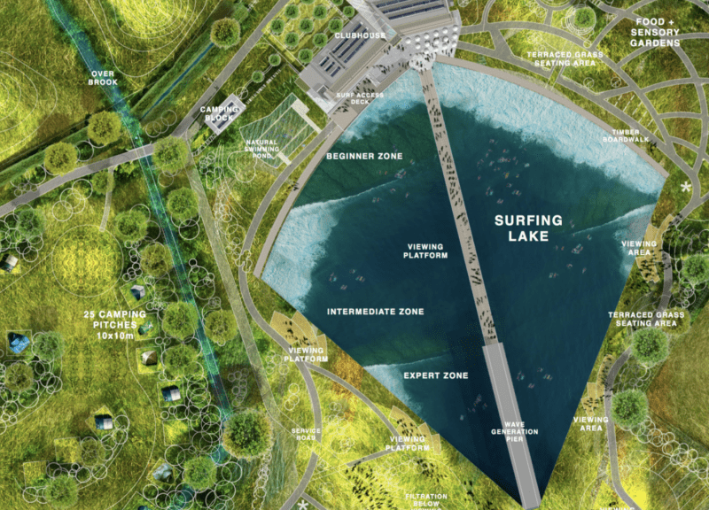 The Wave Bristol Is On! Surf Park Central